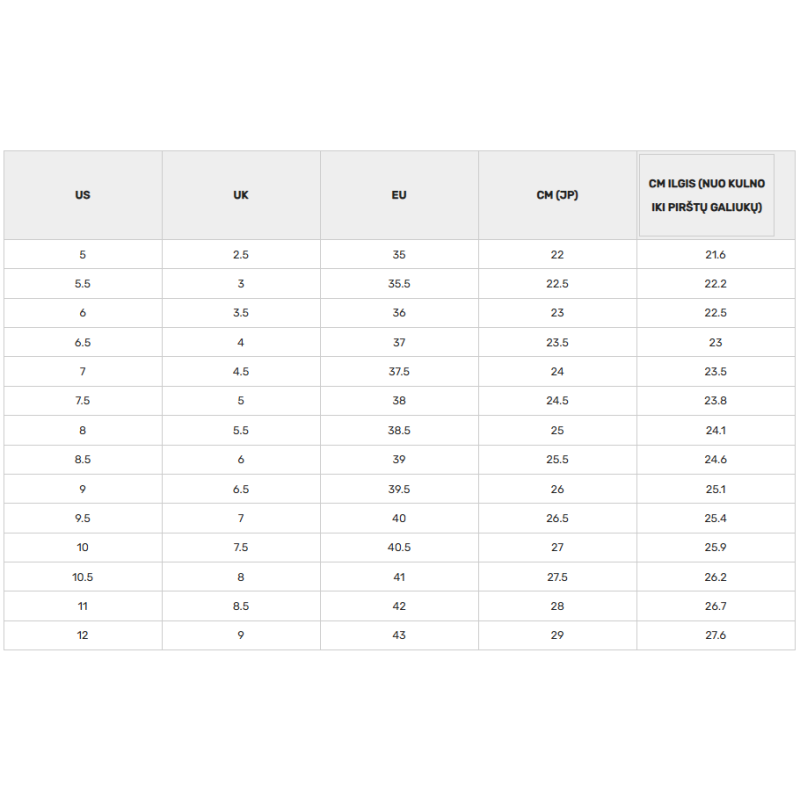 Keen Jasper Women's Beaujolais/Dubarry